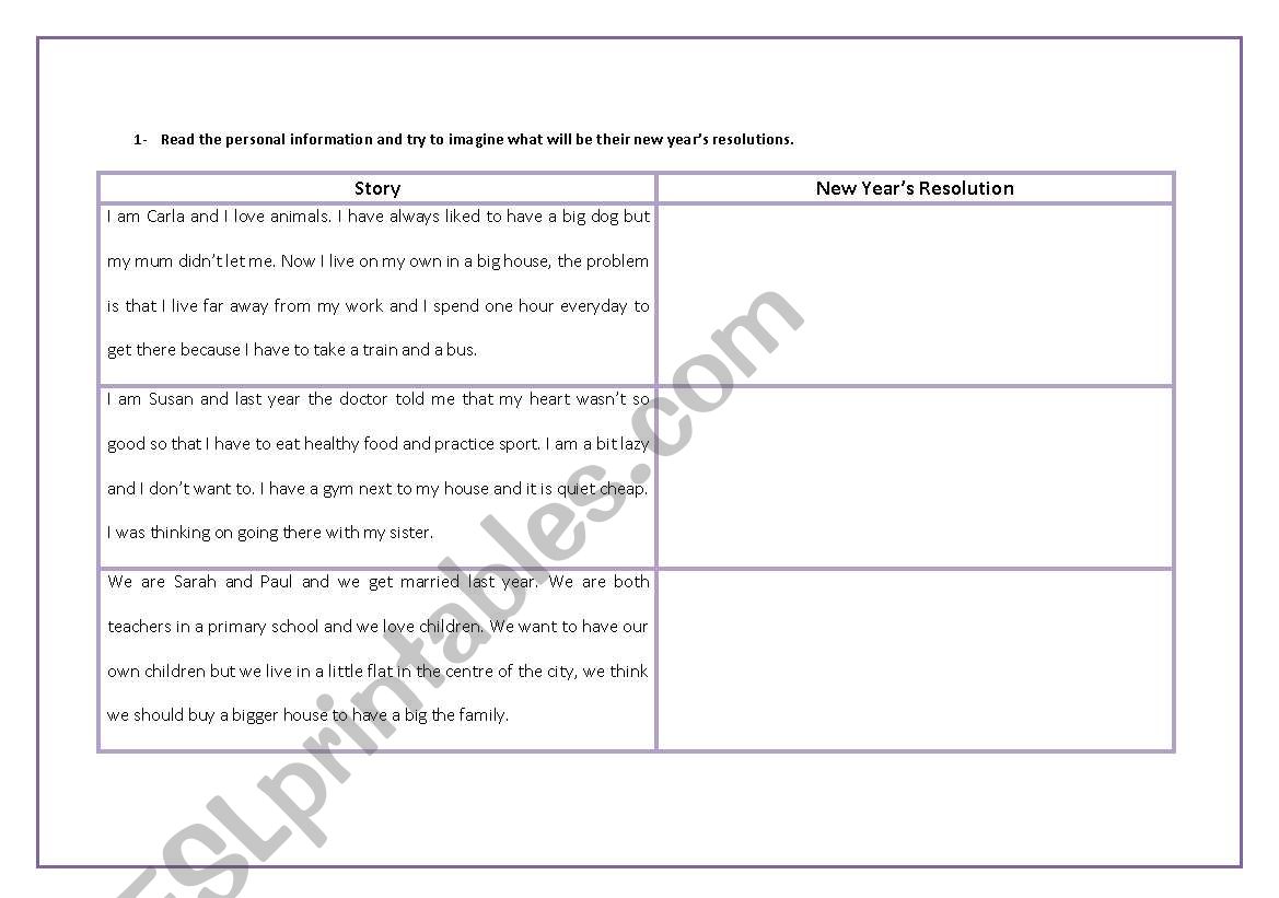 New year`s resolutions worksheet